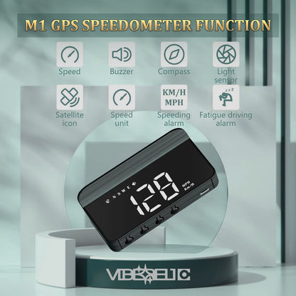 HoloMeter™ Holographic Speedometer (USB)