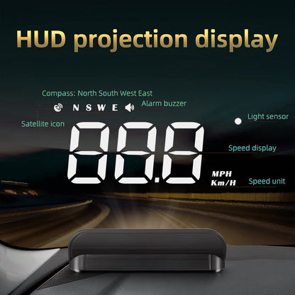 HoloMeter™ Holographic Speedometer (USB)